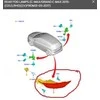 "Ford Fiesta C Max" originalus galinio bamperio dešinysis rūko žibintas 216 2168296