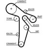 Gates Vandens Siurbliai Ir Laiko Juostos Komplektas Audi A3 A4 A5 A6 SEAT Ibiza Leon Skoda Octavia VW Golf Passat 03C105433B 03C105433BX 03C105433D 03C105433DX