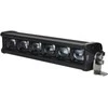HELLA darbo šviesa 1GJ360001-002