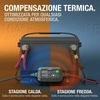 NOCO GENIUS2EU 2A akumuliatoriaus įkroviklis 6V ir 12V, palaikytojas ir desulfatorius