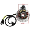 Other STATORIAUS UŽDEGIMO ĮTAISAS CROSS YX150/160 APOLLO KAYO JUNAK ZIPP MRF W073 + MAGNETO