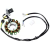 Other UŽDEGIMO ĮTAISAS STATORIUS ATV 200/250 CG 12 RITIŲ 85mm