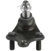 TEKNOROT Ball Joint T574