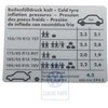 Vag Lupo 1999 2006 Padangos Slenksties Stikeras Originalus 6X0010245E