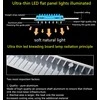 18W 6000K apvali LED panelė