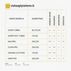 Pdtools Deimantinis diskas ELITE PRO, sausam/šlapiam pjovimui, Ø115 mm, 22.2 mm