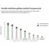 Geolite, 25 kg remontinis mišinys R4 klasė
