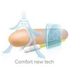 Andromedical Orion Androextender