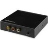 AV signalų perdavimo sistema StarTech StarTech DDMI RCA KONVERTERINIS LANGELIS (BETA)