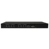„StarTech 4“ HDMI prievadai (VS424HDPIP)