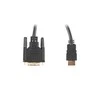 HDMI į DVI-D kabelio jungtys