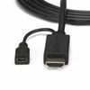 HDMI laidas su micro-USB jungtimi