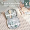 Priežiūros rinkinys Babymoov Matcha