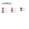 L’Oréal Paris Color Riche LipLiner Couture 302 Bois de Rose Kūno spalva
