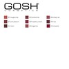 "Gosh Velvet Touch Lipliner" vandeniui atsparus lūpų pieštukas 007 Rožinė Pleasure