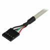 „StarTech“ galinio skydelio modulis 2x USB-A (USBPLATE)