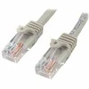 StarTech RJ-45 / RJ-45, 5E kat., U / UTP, 10m, pilka (45PAT10MGR)