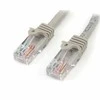 StarTech RJ- 45 / RJ- 45 kt.5E U / UTP Pilkas 5m (45PAT5MGR)