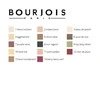 Bourjois Little Round Pot Mono akių šešėliai 2 Iridesc'sand