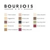 "Bourjois Little Round Pot Mono Eyeshadow 4 Eggshell`ent" akių šešėliai