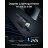 Anker 735 Prime sieninis įkroviklis 67W, 1A/2C | A2669313
