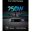 "Anker" maitinimo blokas Anker 737 Prime 250W PD 27650 mAh
