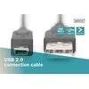 Assmann Electronic ASSMANN USB 2.0 jungties kabelis tipas A - mini B 5pin M/M 1.0m USB 2.0 atitinka UL bl