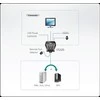 Aten 2 prievadų USB DVI kabelis KVM jungiklis su nuotolinio prievado parinkikliu | Aten | Nuotolinis prievado parinkiklis | 2 prievadų USB DVI kabelis KVM jungiklis su nuotolinio prievado parinkikliu