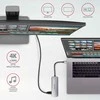 Axagon kelių prievadų USB 3.2 Gen 1 šakotuvas. HDMI, kortelių skaitytuvas ir trys USB-A išėjimai. USB-C laidas 20 cm.