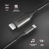 AXAGON | Aktyvus keitiklis | USB-C į HDMI | 1,8 m