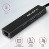AXAGON SuperSpeed USB-A šakotuvas ir Gigabit LAN | HMA-GL3A
