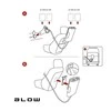 Blow automobilinis įkroviklis 4xUSB 9.6A