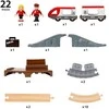 Brio Railway BRIO pradinis kelionių traukinio rinkinys, 36079