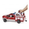 Gaisrinė Bruder Dodge RAM 2500