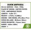 Cobi Klocki DUKW Amphibia