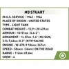 Cobi M3 Stuart 511 plytos