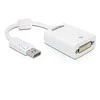 Delock DisplayPort