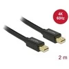 DELOCK Cable mini Displayport male - male 2 m