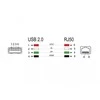 Delock Brūkšninio kodo skaitytuvo kabelis RJ50(M)->USB-A(M) 1,5M JUODA DELOCK