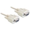 DELOCK Cable serial Null modem 9 pin female / female 3 m