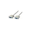 DELOCK cable Seriell Nullmodem 9 Pin Bu/Bu 1.8m
