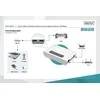 Assmann Electronic DIGITUS 2 prievadų USB 2.0 belaidis daugiafunkcis tinklo serveris 300 Mbps
