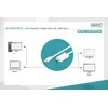 Assmann Electronic ASSMANN DisplayPort Adapteris Cable Mini DP - HDMI Type A St / St 2.0m DP 1.2 HDMI 2.0 4K / 60Hz CE mes