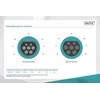Automobilių įkrovimo kabelis Digitus Taip2-Taip2, 3- fazė 400V, 16A, 11kW, 7.5m (DK-3P16-075)