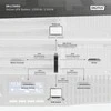 Digitus DN-170093
