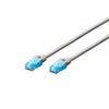 Digitus Lenkimo virvė. 5E UTP pilka 5m DK- 1512- 050
