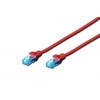 Assmann Electronic DIGITUS CAT 5e U-UTP patch kabelis PVC AWG 26/7 ilgis 2 m spalva raudona