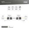Digitus | HDMI IP Extender Set, Full HD, 120 m | DS-55517