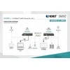 Assmann elektroninis DIGITUS HDBaseT HDMI prailginimo rinkinys 150m 4K/60Hz 18Gbps YUV 4:4:4 HDR