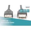 Assmann Electronic ASSMANN USB2.0 ilgintuvas 1,8m USB A/M į A/F masinis juodas